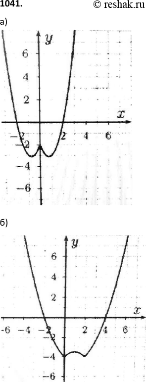 Изображение 1041 Постройте график функции: а) у = 2х2 - 3|x| - 2; б) у= |1x2/2 - x| -4....