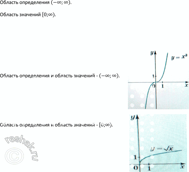 Изображение 19. Укажите область определения и область значений каждой из функций у = х2, у = х3, у = корень х (см. рис....