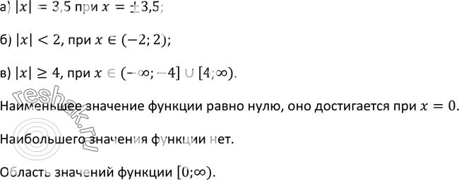 Изображение 24 По графику функции у = |х| (см. рис. 5) найдите, при каких значениях х:а) |х| = 3,5; б) |x| < 2; в) |х| >= 4.Каково наименьшее значение функции? Имеет ли она...