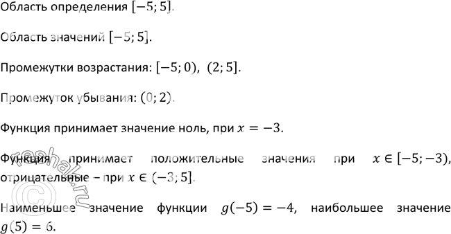 Изображение 36 Перечислите свойства функции у = f(x), график которой изображён на рисунке...
