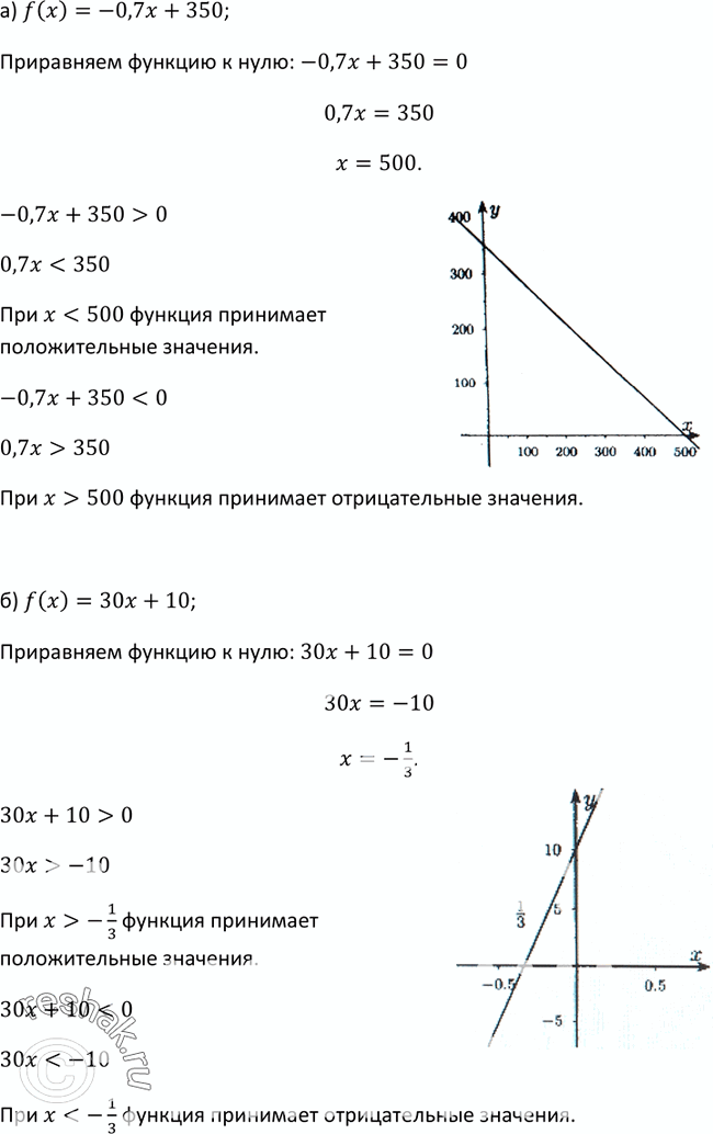 Изображение 43 При каких значениях х функция у = f(x) обращается в нуль, принимает положительные и отрицательные значения, если:a) f(x) = -0,7x + 350; б) f(x) = 30х +...