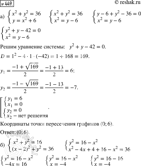Изображение 449. Не выполняя построения, найдите координаты точек пересечения:а) окружности х^2 + у^2 = 36 и параболы у = х^2 + 6;б) окружностей х^2 + у^2 = 16 и (х - 2)^2 + у^2...