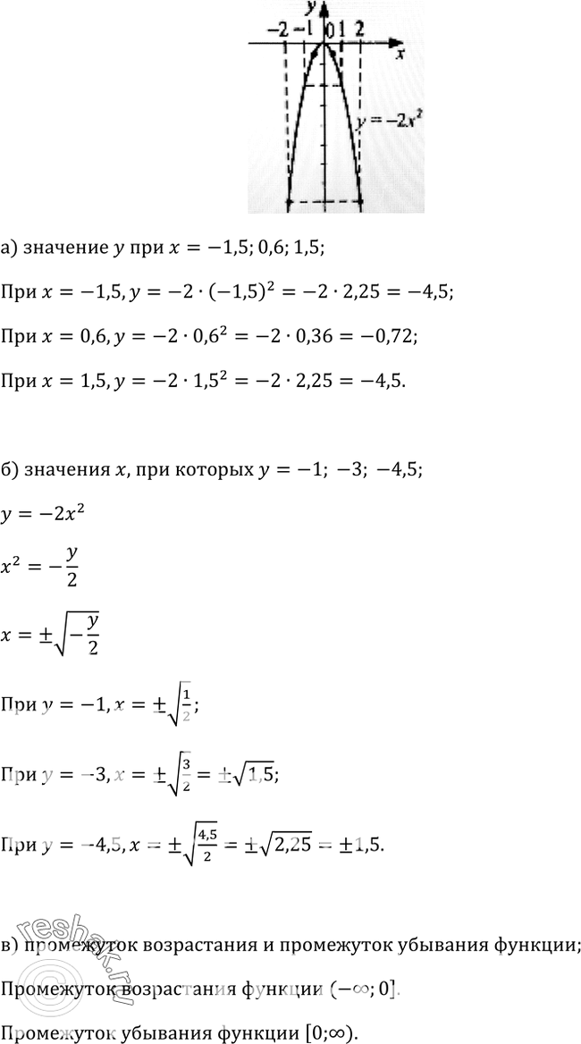 Изображение 91 Постройте график функции у = -2х2 и найдите:а) значение у при х = -1,5; 0,6; 1,5;б) значения х, при которых у = — 1; -3; -4,5;в) промежуток возрастания и...