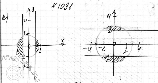 Изображение 1091 Изобразите множество точек, координаты которых удовлетворяют системе:а) системаx2+y2=1;б)...