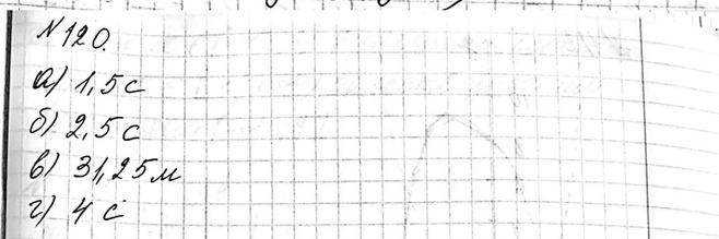 Изображение 120. Тело брошено вертикально вверх с начальной скоростью и0 (м/с) с высоты h0 (м). Высота h (м), на которой окажется тело через t (с), выражается формулой h = gt2/2 +...