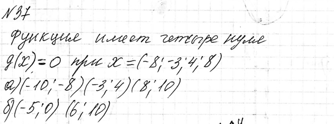 Изображение 37 На рисунке 21 изображён график функции у = g(x), где -10...