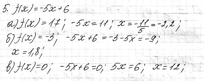 Изображение 5 Известно, что f(x) = -5x+ 6. Найдите значение х, при котором: a) f(x) =17; б) f(x) = -3; в) f(x) =...