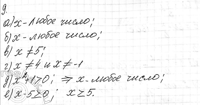 Изображение 9 Найдите область определения функции, заданной формулой:а) y = 4х — 8;		б) y = x2 - 5x + 1; в) у = 2x/(5-x);г) y = 3/(x-4)(x+ 1) ; д) У = 1/(x2+1);е)...