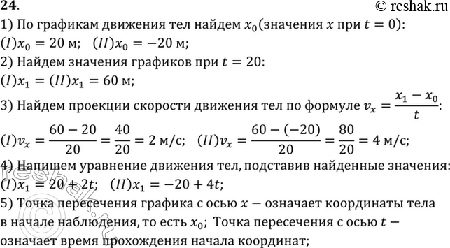 Изображение Графики движения двух тел представлены на рисунке 10. Написать уравнения движения х = х(t). Что означают точки пересечения графиков с осями...