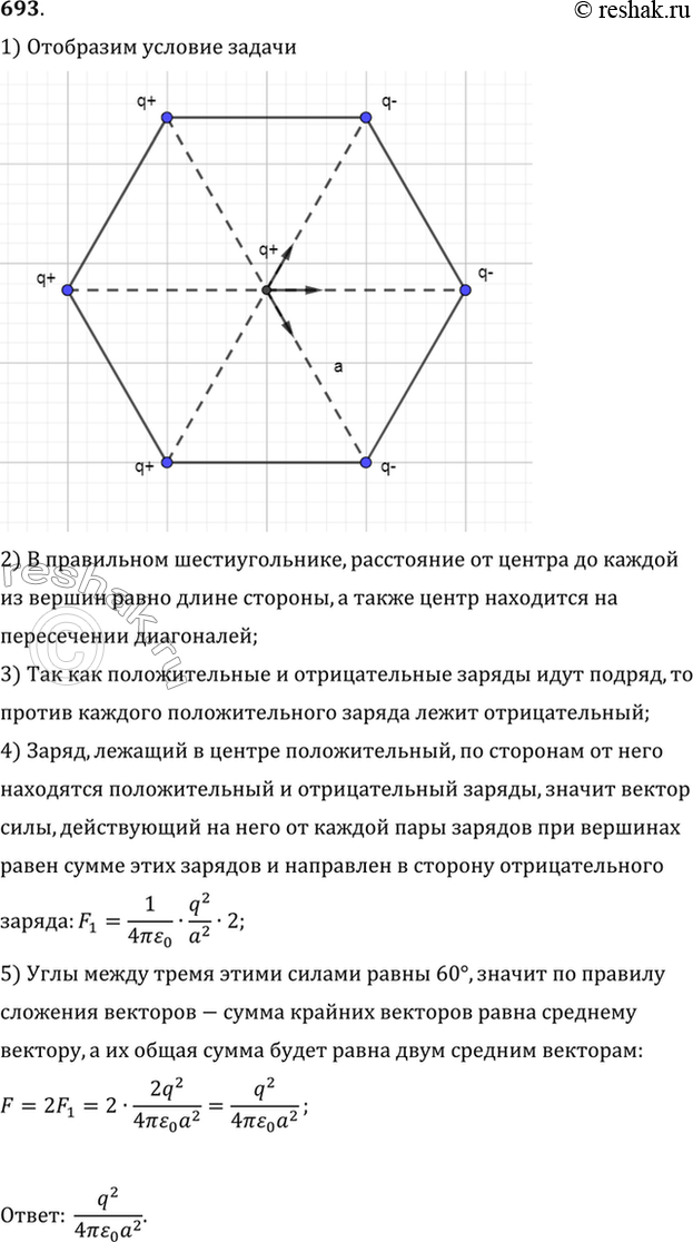 Изображение В вершинах правильного шестиугольника со стороной а помещены друг за другом заряды +q, +q, +q, -q, -q, -q. Найти силу, действующую на заряд +q, который находится в...