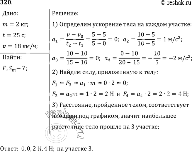 Изображение 320.	Скорость тела массой 2 кг изменяется со временем так, как представлено на графике рисунка 59. Найдите силу, действующую на каждом этапе этого движения. Определите...