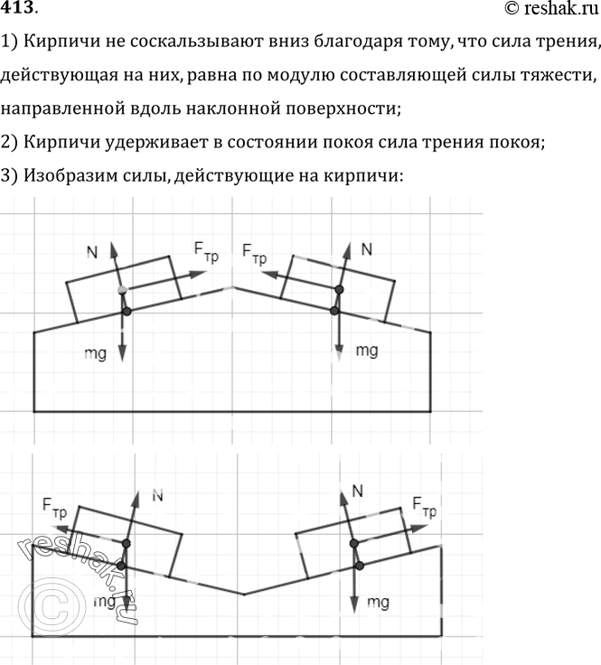 Изображение 413.	Почему кирпичи не соскальзывают вниз (рис. 95 и 96)? Какая сила удерживает их в состоянии покоя? Изобразите силы, действующие на кирпичи.1) Кирпичи не...