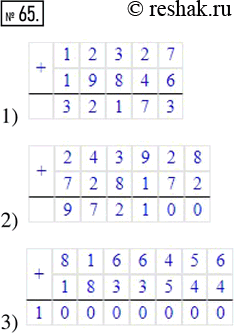 Изображение 65. Найдите сумму.1) 12 327 + 19 846;   2) 243 928 + 728 172;   3) 8 166 456 + 1 833...