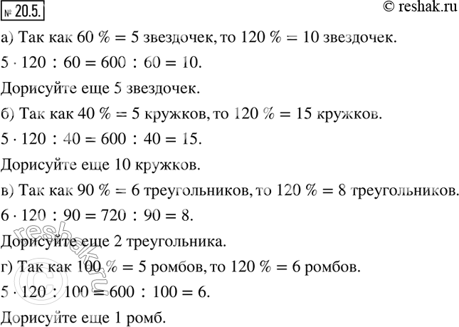 Изображение 20.5. Изображена указанная часть фигур. Дополните рисунок так, чтобы получилось 120 % фигур.а) 60 %;   в) 90 %;б) 40 %;   г) 100...